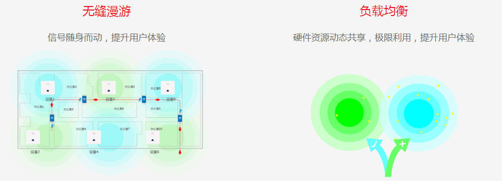 此图像的alt属性为空；文件名为20200518082725.png