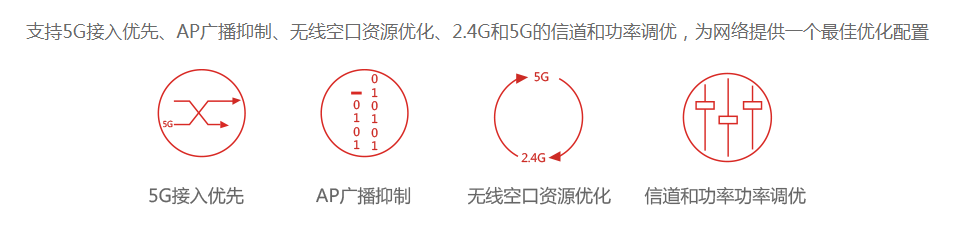 此图像的alt属性为空；文件名为20200518083058.png