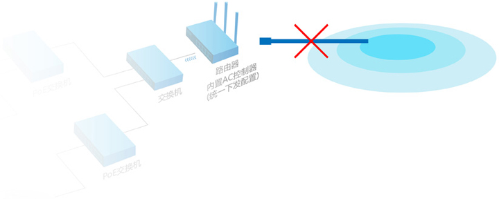 此图像的alt属性为空；文件名为hengshanjiaohuanji08_15.jpg